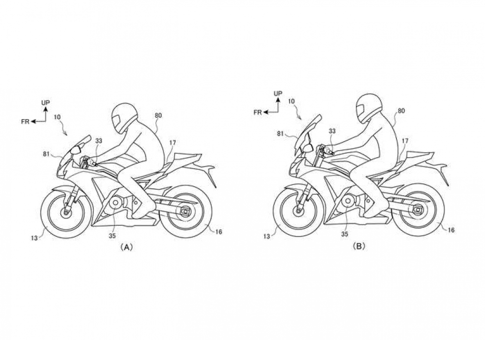 Honda - Πατέντα μεταβλητής θέσης οδήγησης: Από superbike σε touring!