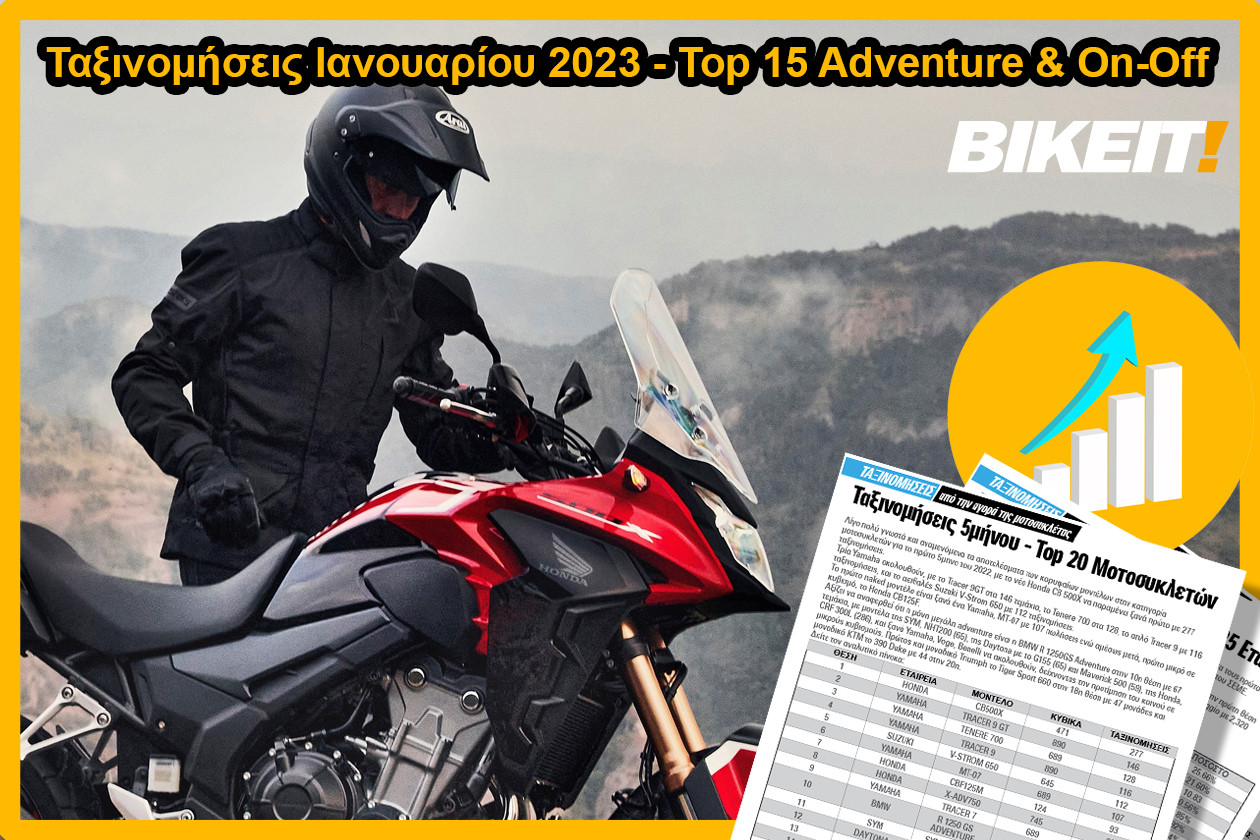 Ταξινομήσεις Ιανουαρίου 2023 - Top 15 Adventure - BIKEIT!