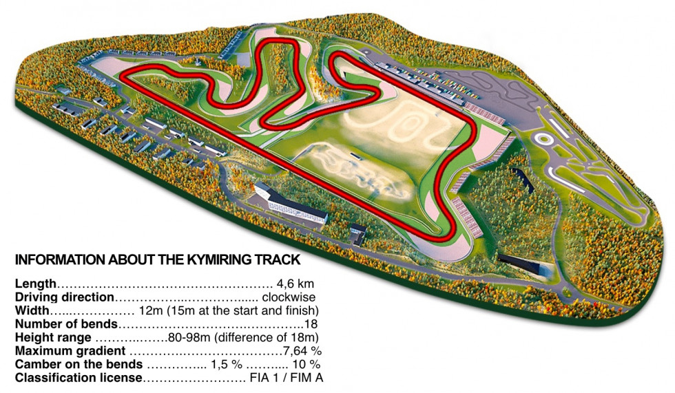 MotoGP - Άκυρο το GP Φινλανδίας για το 2022, πάμε για 2023