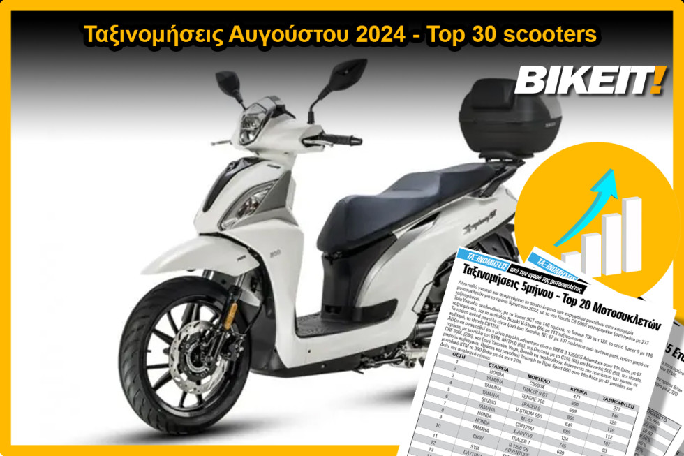 Ταξινομήσεις Αυγούστου 2024, scooters - Top 30 μοντέλων