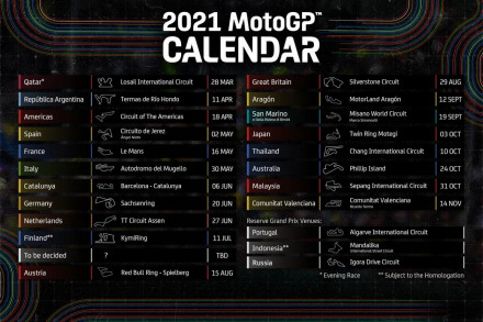 MotoGP 2021 - Το προσωρινό αγωνιστικό ημερολόγιο