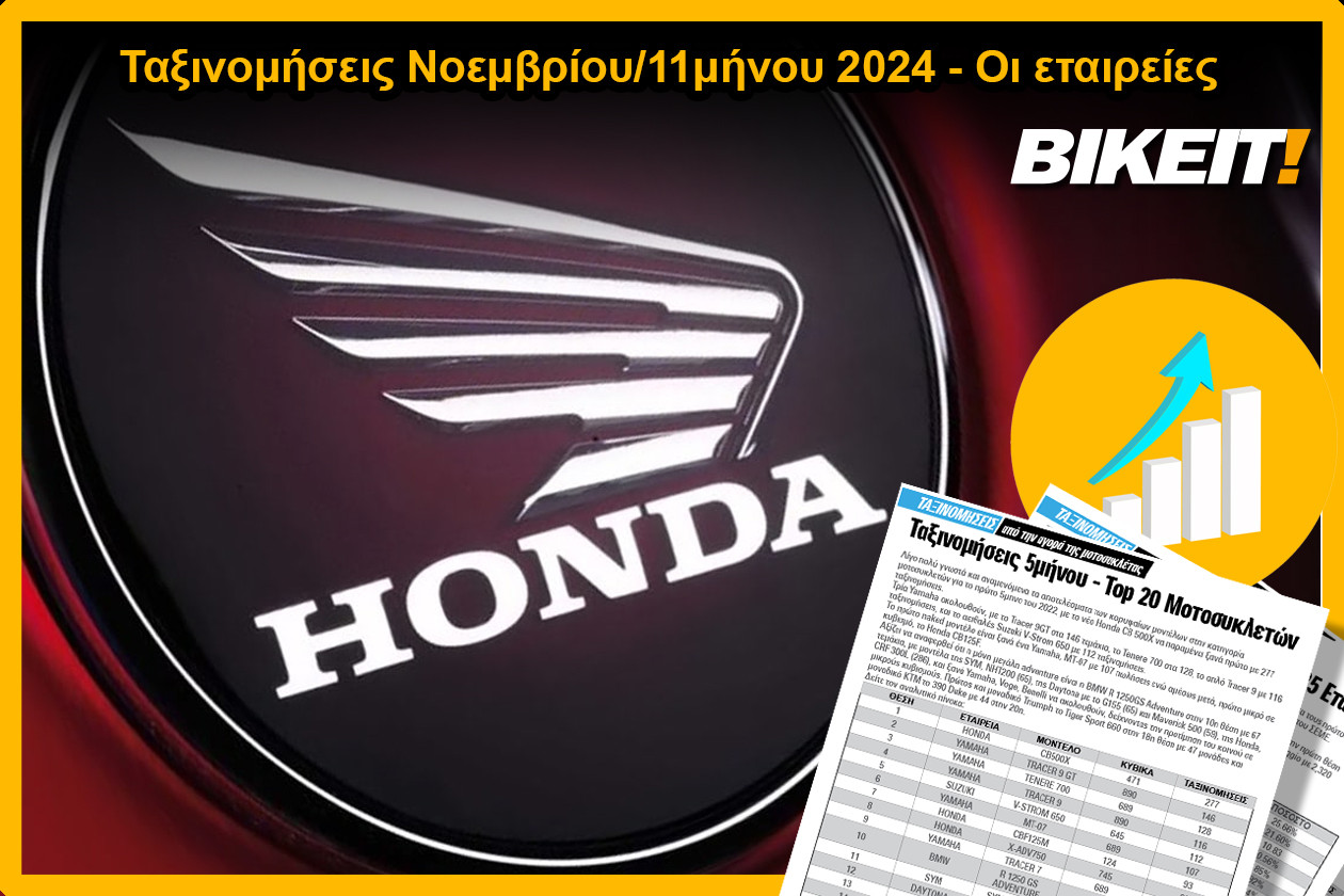 Ταξινομήσεις Νοεμβρίου, 11μήνου 2024 – Οι επιδόσεις των εταιρειών