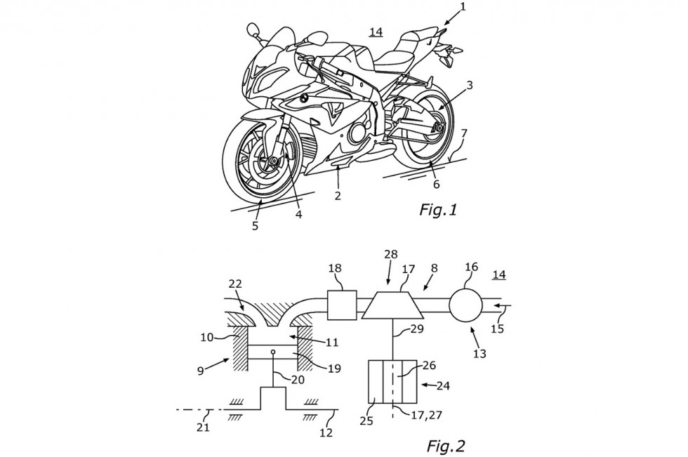 BMW - Ετοιμάζει Superbike με υπερσυμπιεστή, ανταγωνιστή του Kawasaki H2;