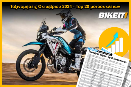 Ταξινομήσεις Οκτωβρίου 2024, μοτοσυκλέτες – Top 20 μοντέλων