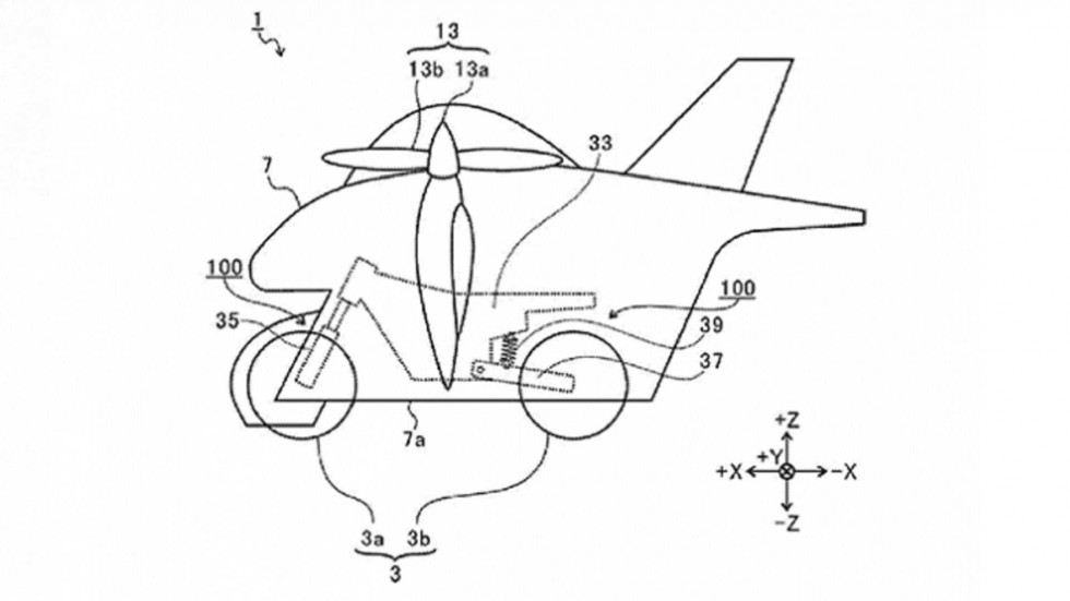 Πατέντα για ιπτάμενη μοτοσυκλέτα κατέθεσε η Subaru