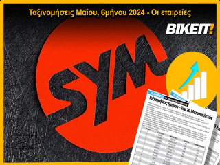 Ταξινομήσεις δικύκλων Ιουνίου, 6μήνου 2024 – Οι επιδόσεις των εταιρειών