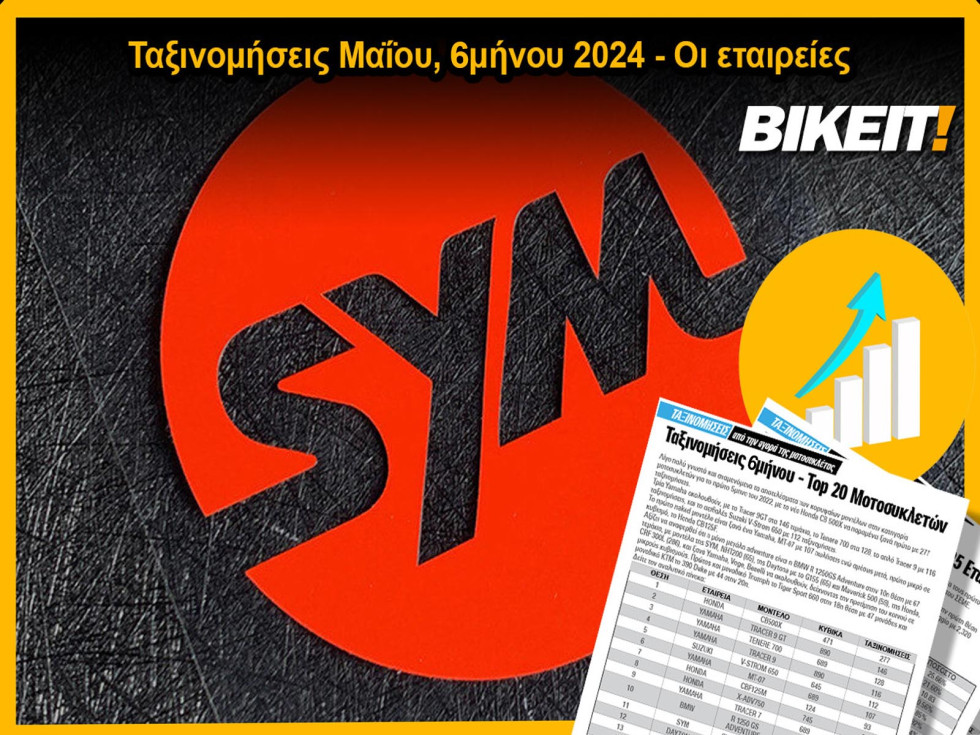 Ταξινομήσεις δικύκλων Ιουνίου, 6μήνου 2024 – Οι επιδόσεις των εταιρειών