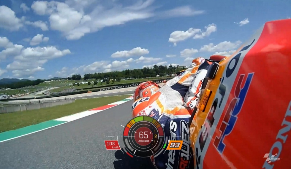 MotoGP, Marc Marquez: Νέο ασύλληπτο ρεκόρ κλίσης με 65 μοίρες!