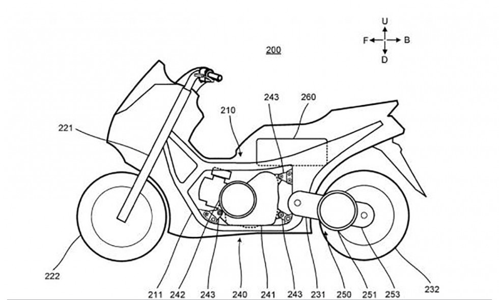 Yamaha - Πατέντες για υβριδικό TMAX!