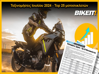 Ταξινομήσεις Ιουλίου 2024, Μοτοσυκλέτες - Top 30 μοντέλων