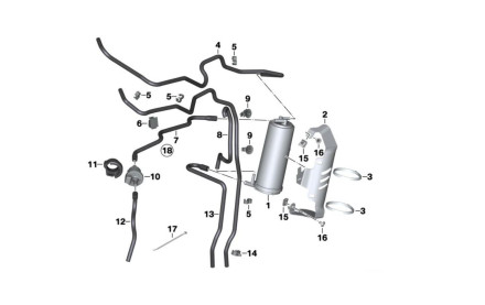 Η BMW Motorrad πάγωσε τις πωλήσεις μοτοσυκλετών στη Βόρεια Αμερική