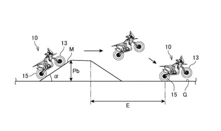 Honda Jump Control – Πατέντα για ηλεκτρονικό έλεγχο αλμάτων