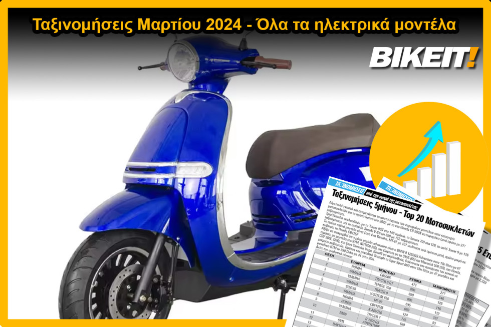 Ταξινομήσεις Μαρτίου 2024, ηλεκτρικά δίκυκλα – Όλα τα μοντέλα της αγοράς