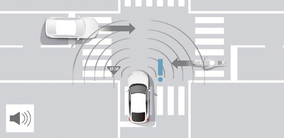 Honda SENSING 360 - Κάνοντας ασφαλέστερο τον δρόμο ΚΑΙ για τις μοτοσυκλέτες