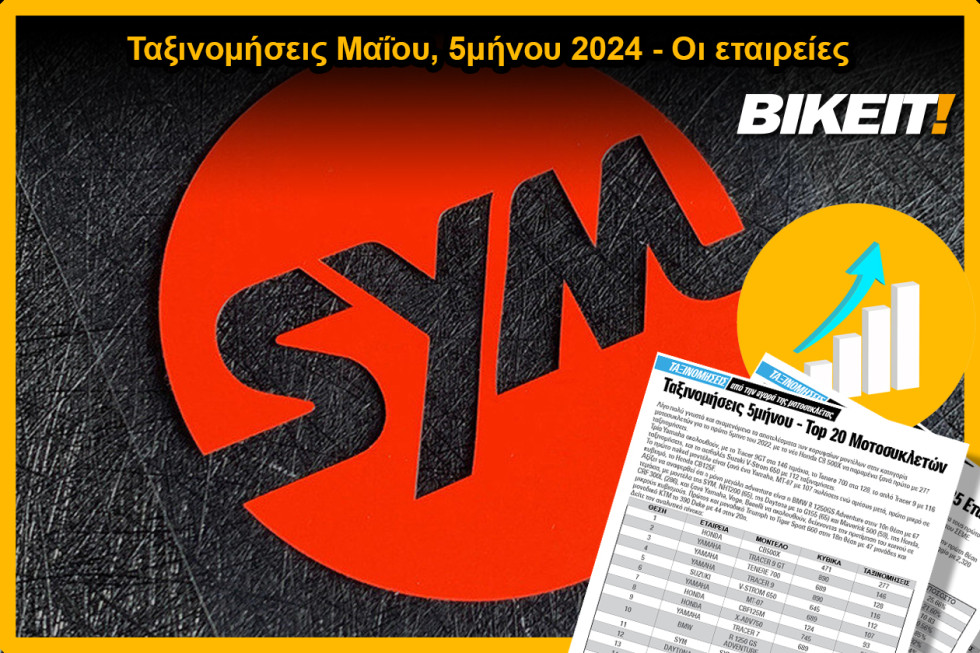 Ταξινομήσεις δικύκλων Μαΐου, 5μήνου 2024 – Οι επιδόσεις των εταιρειών