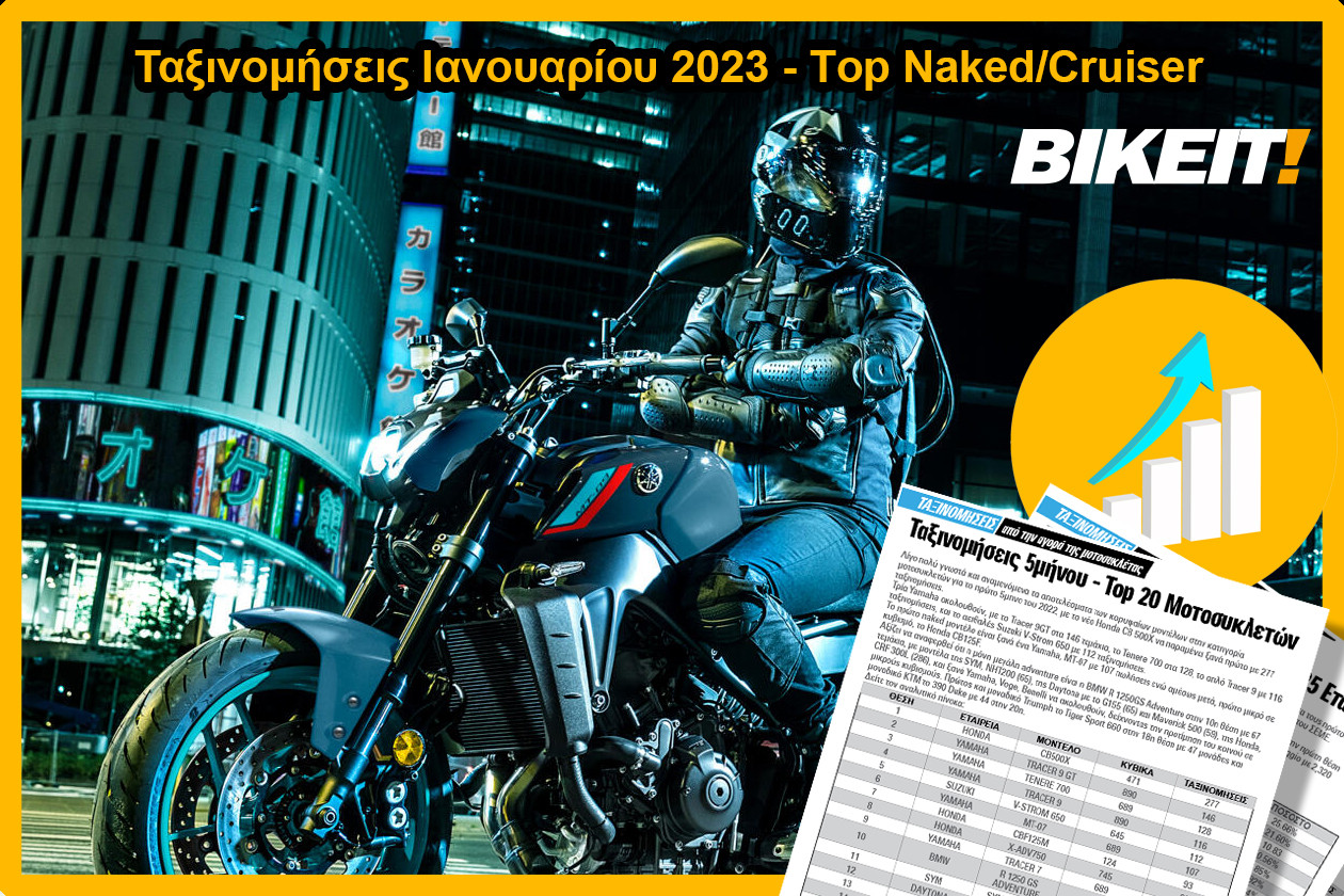 Ταξινομήσεις Ιανουαρίου 2023 - Top 15 Naked/Cruiser - BIKEIT!