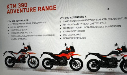 KTM 125/390 Enduro, SMC, Adventure 2025 – Διέρρευσαν φωτογραφίες