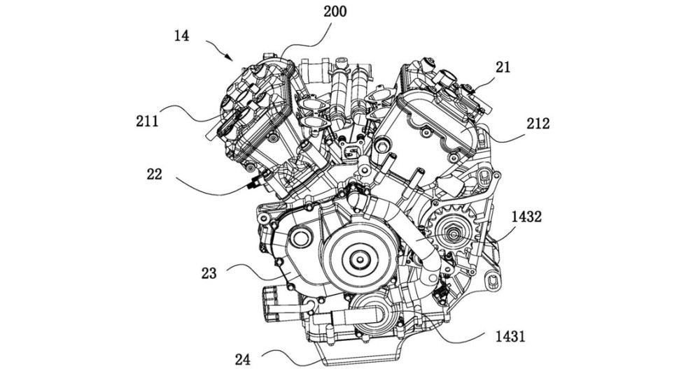 H CFMOTO ετοιμάζει χιλιάρι V4 με 201 hp