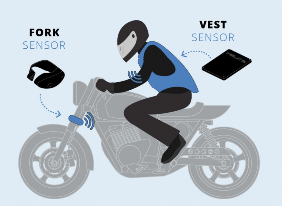 Helite Airbag – Αερόσακος με πρόσθετο αισθητήρα στο πιρούνι